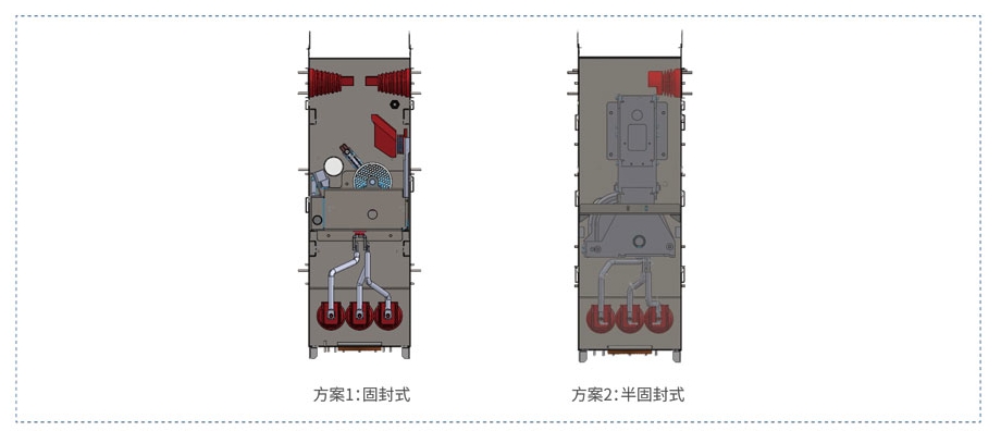 方案1:固封式